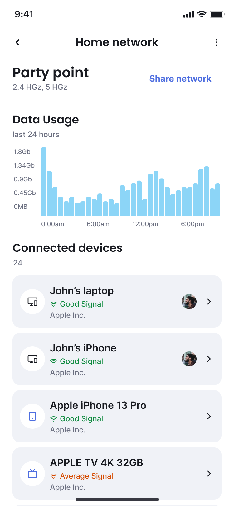 Home Network Settings